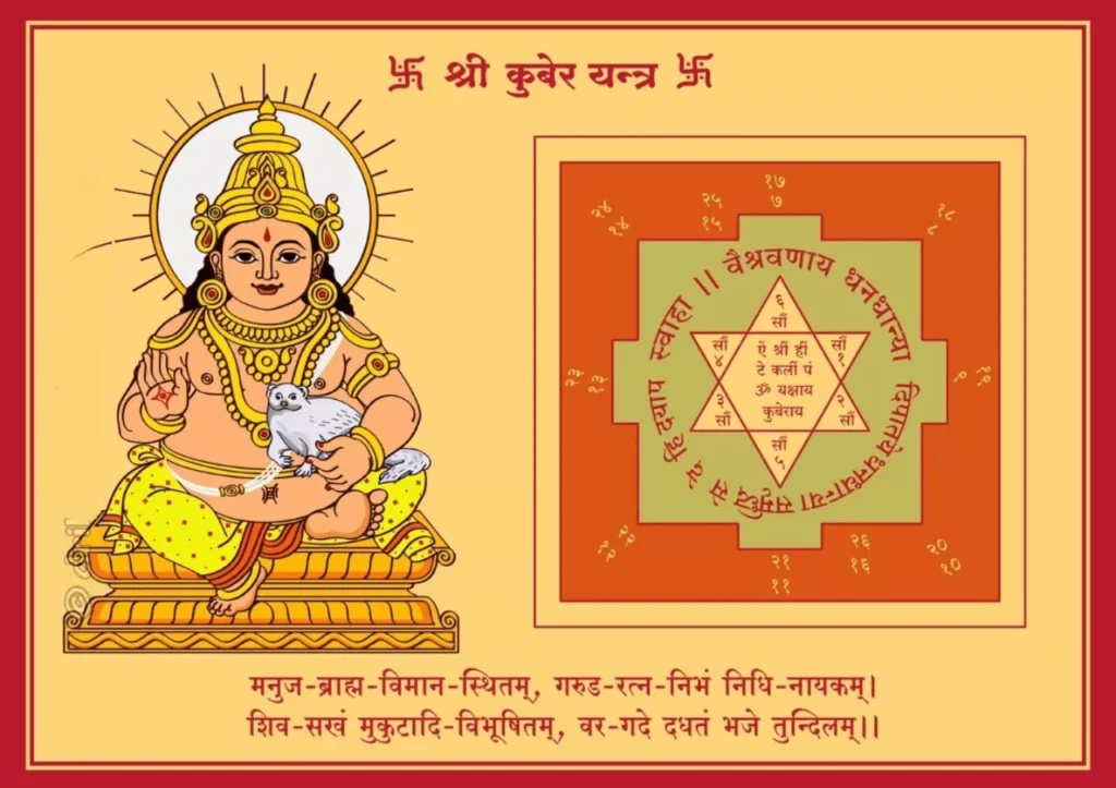 laxmi kuber yantra