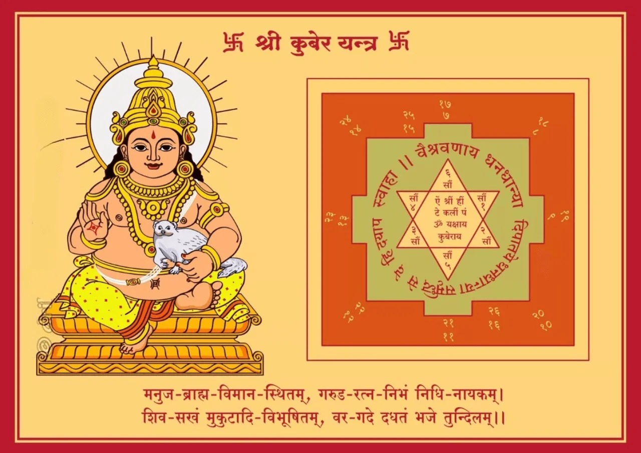 laxmi kuber yantra