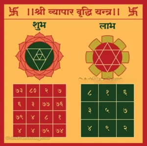 Read more about the article Shri Vyapar Vriddhi Yantra
