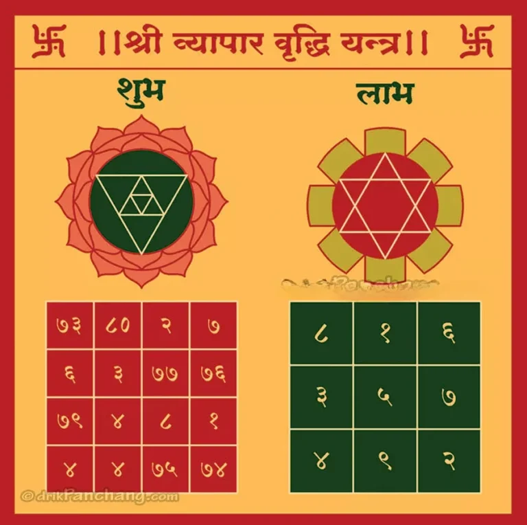 Read more about the article Shri Vyapar Vriddhi Yantra