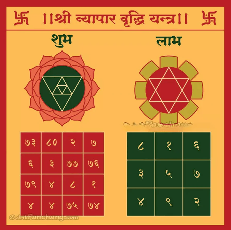 Shri Vyapar Vriddhi Yantra